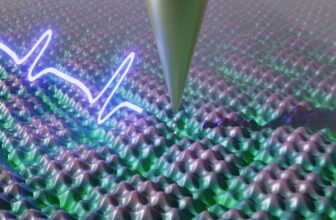 Breakthrough Quantum Microscopy Rev...