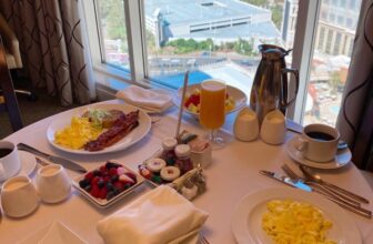 The right way to use bank card fact...