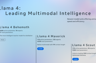 Meta introduces Llama 4 with two ne...