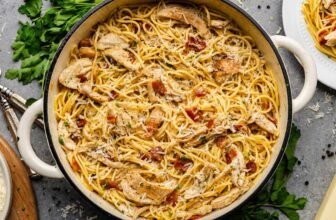 Rooster Carbonara – The Keep ...
